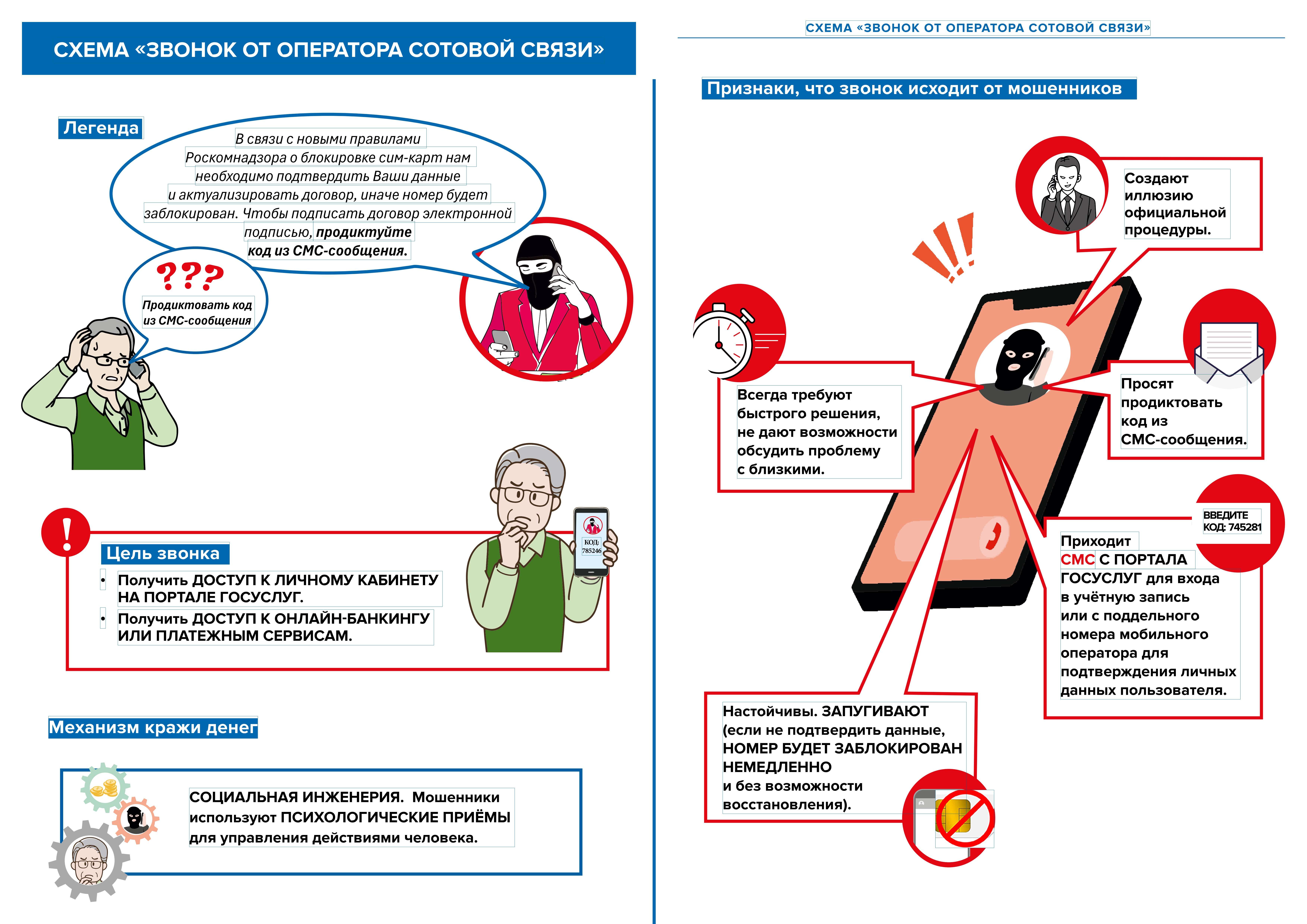 Осторожно мошенники!